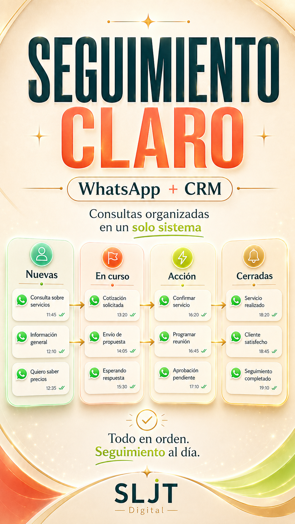 Muestra de WhatsApp y CRM